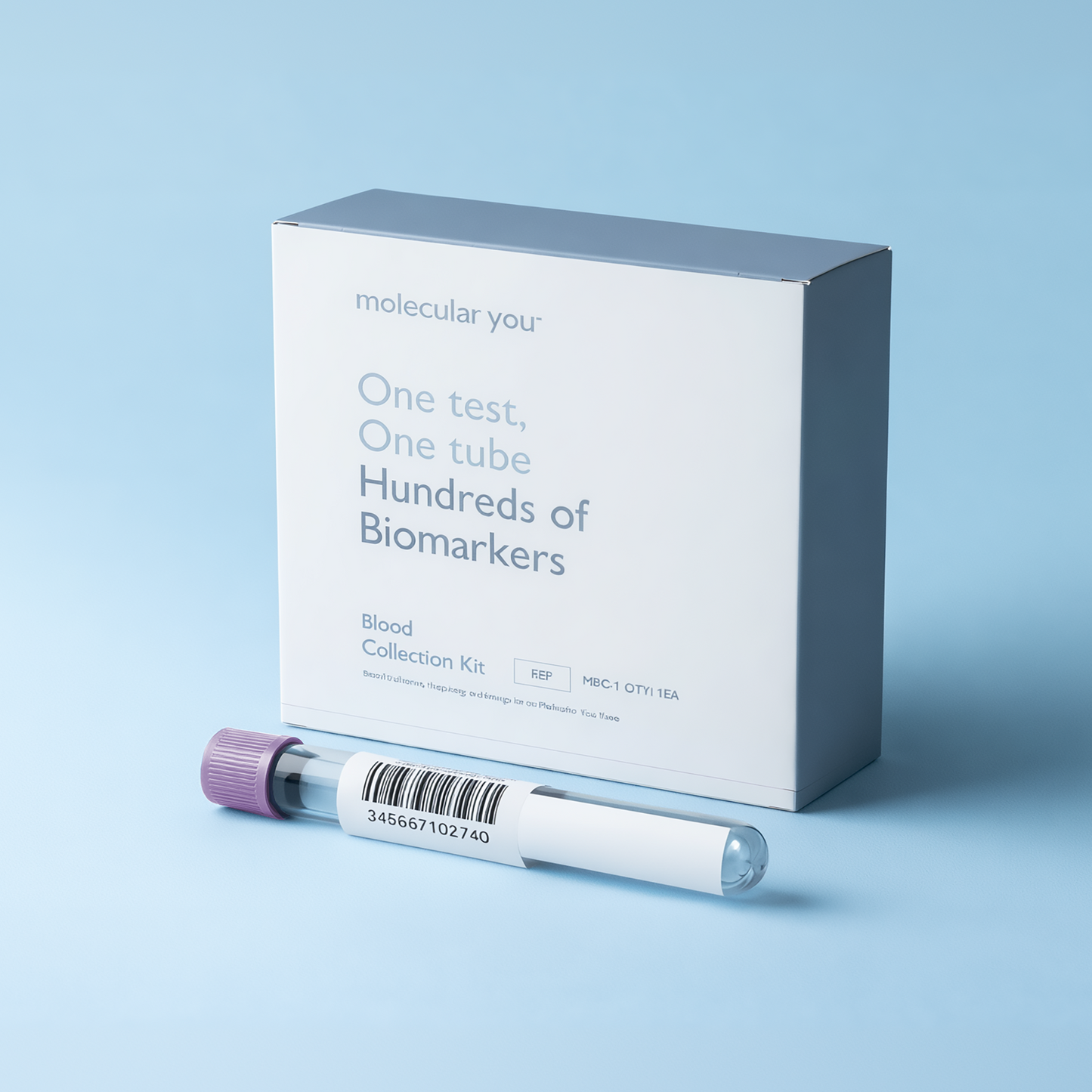 Molecular You Test